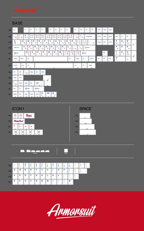 ArmorSuit HomeRun PBT Keycap Set