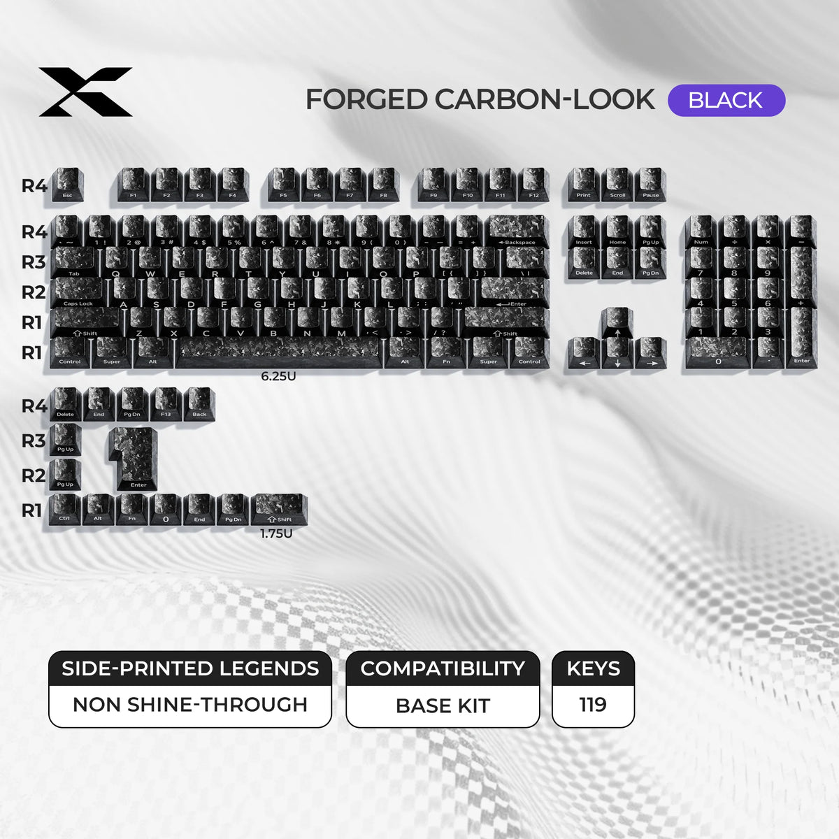 XVX Forged Carbon PBT Keycap Set