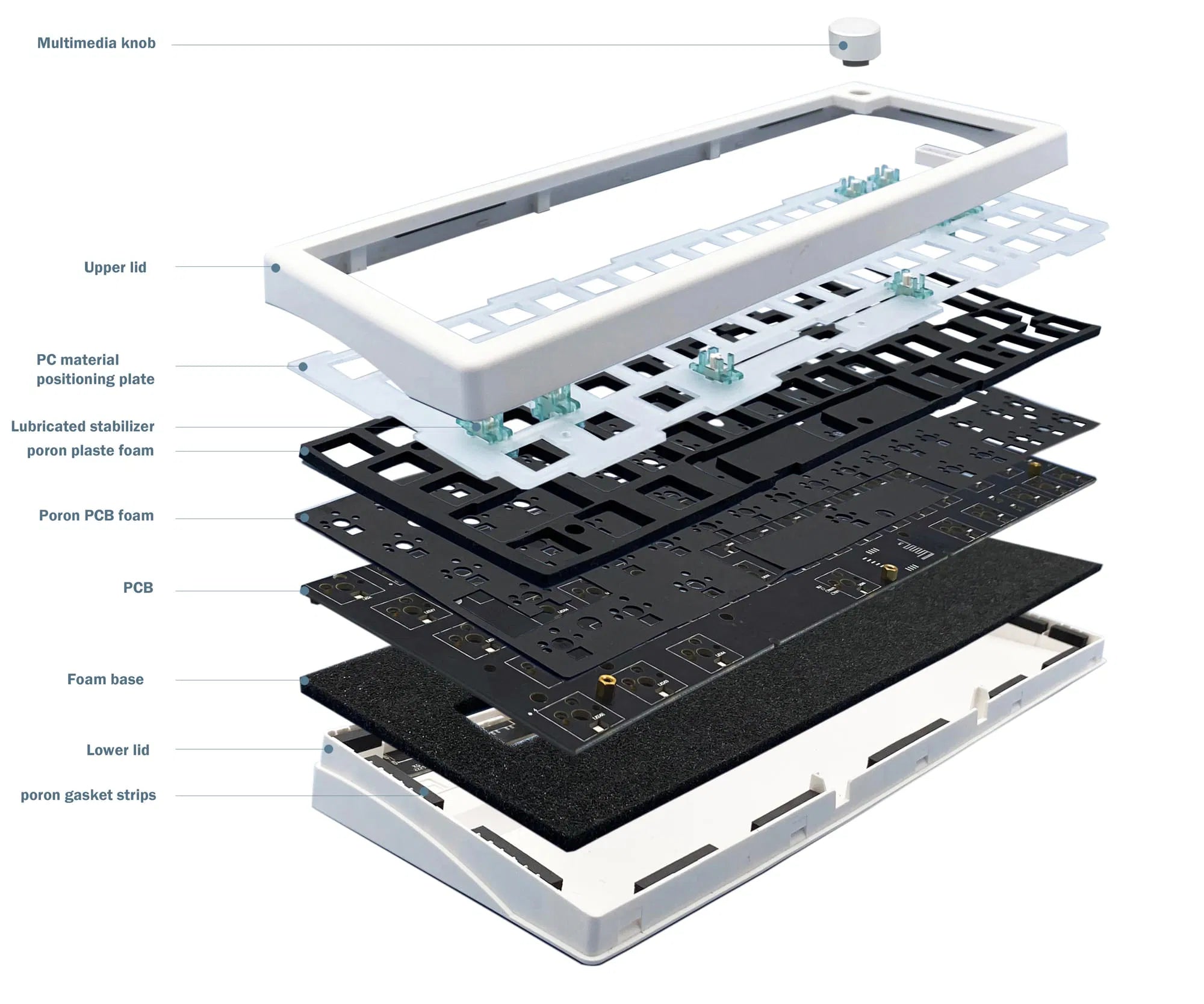 Zuoya GMK67 Wireless Barebone Mechanical Keyboard Kit
