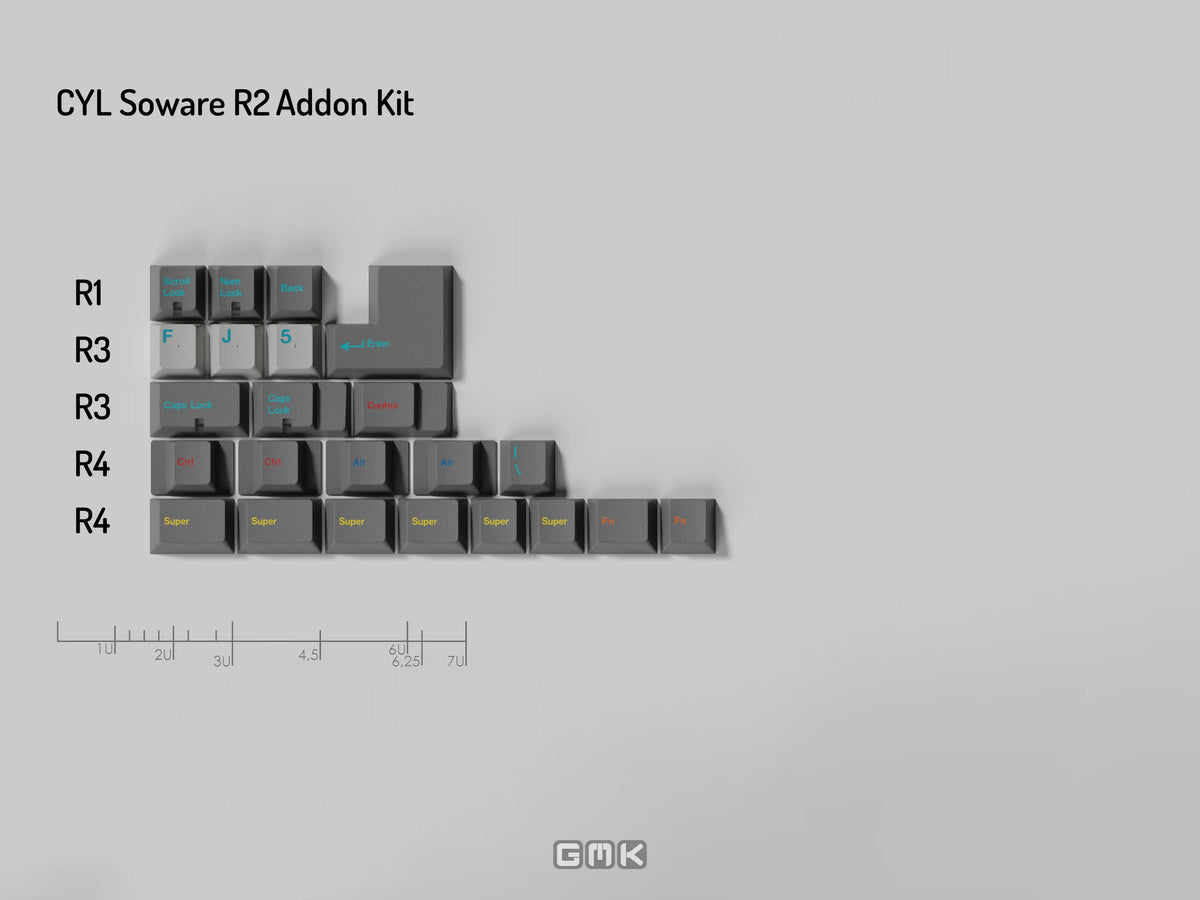 GMK Soware R2 ABS Keycap Set