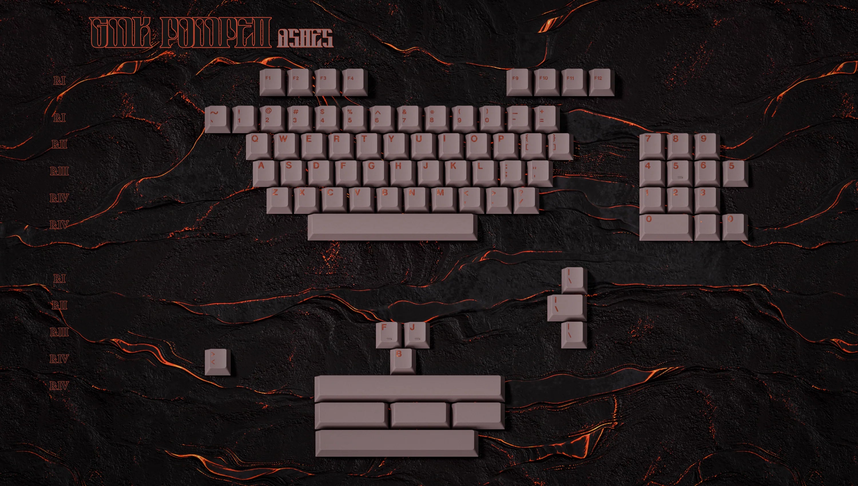 GMK CYL Pompeii ABS Keycap Set