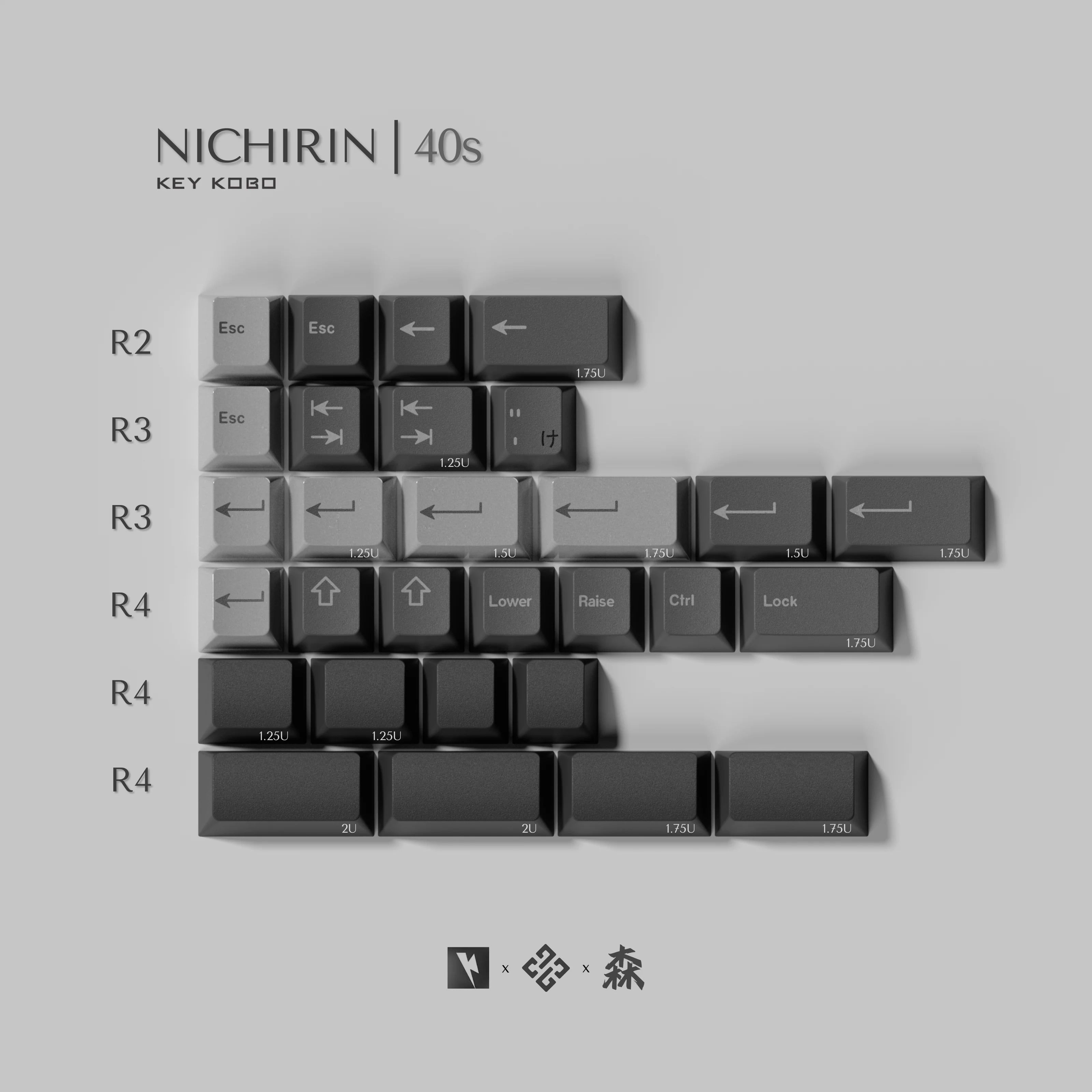 KKB Nichirin ABS Keycap Set