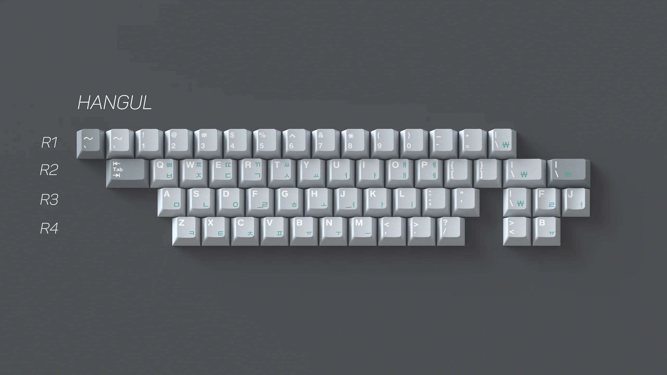 GMK Jags ABS Keycap Set