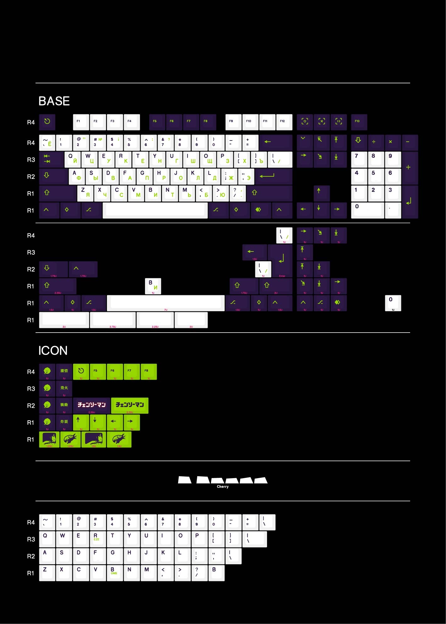 ArmorSuit Reze PBT Keycap Set