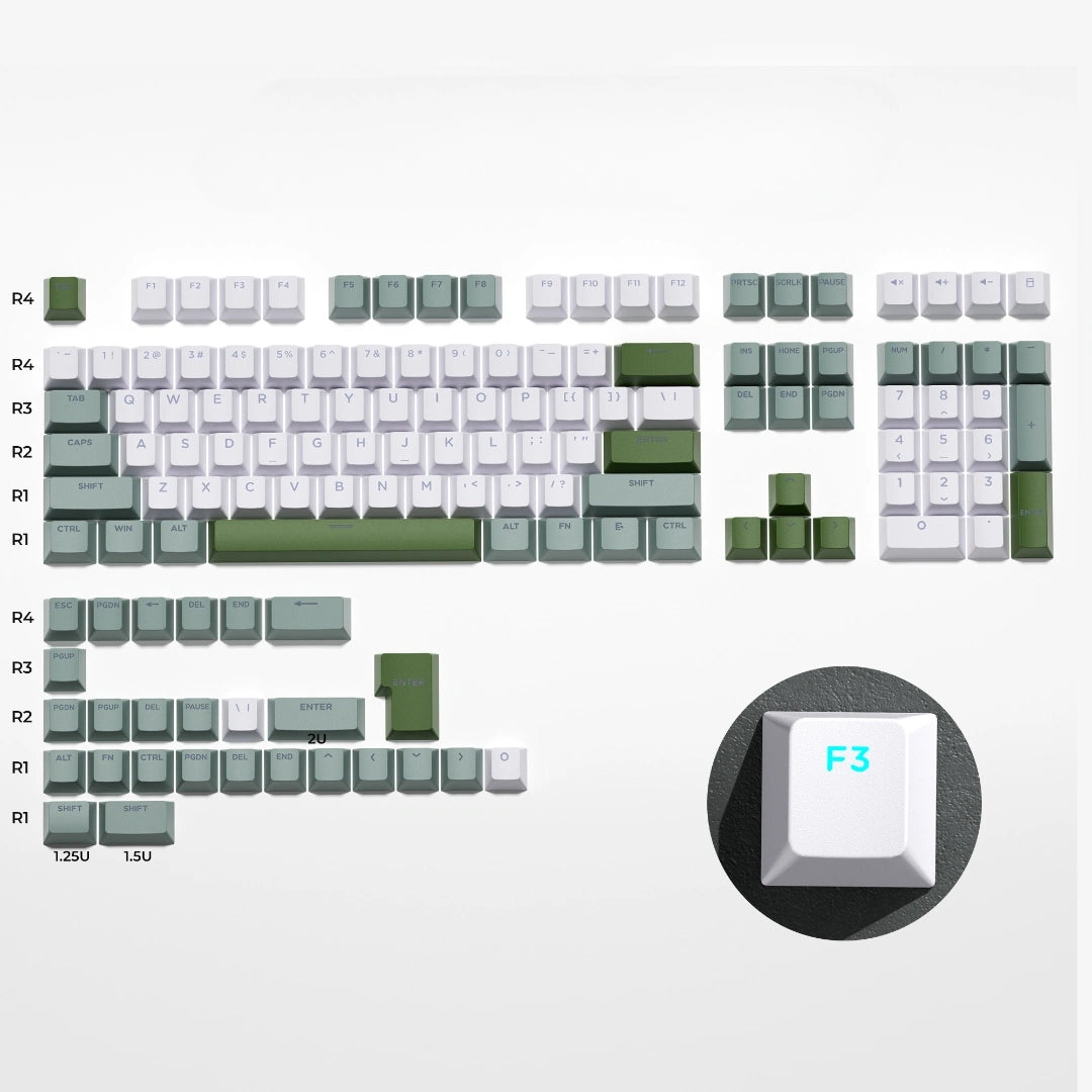 Lime Yogurt PBT Shinethrough Keycap Set