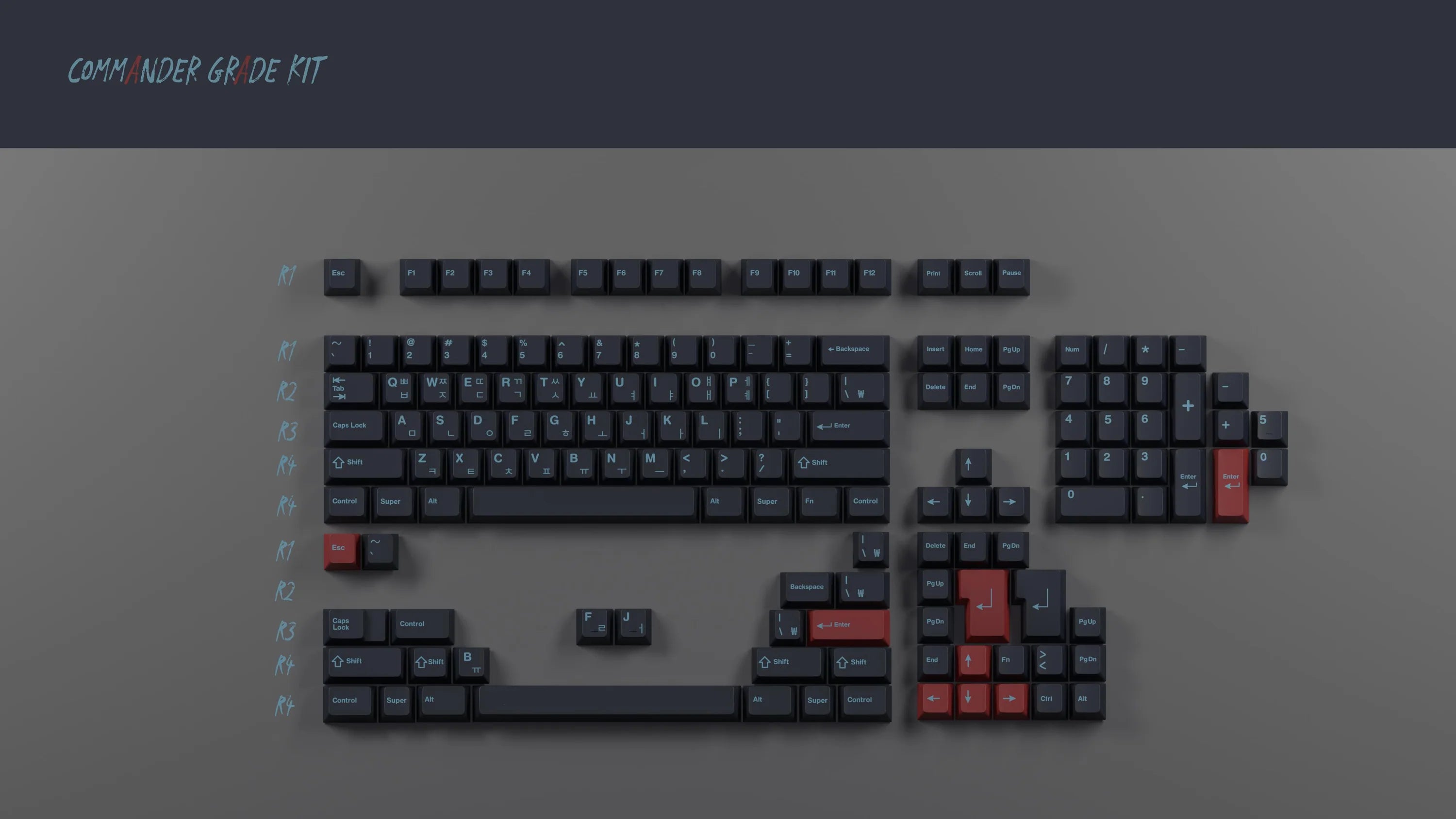 GMK Shadow ABS Keycap Set