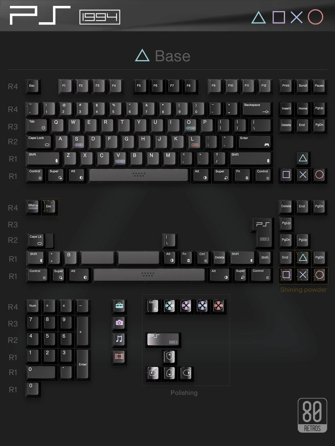80Retros PS1994 PBT Keycap Set