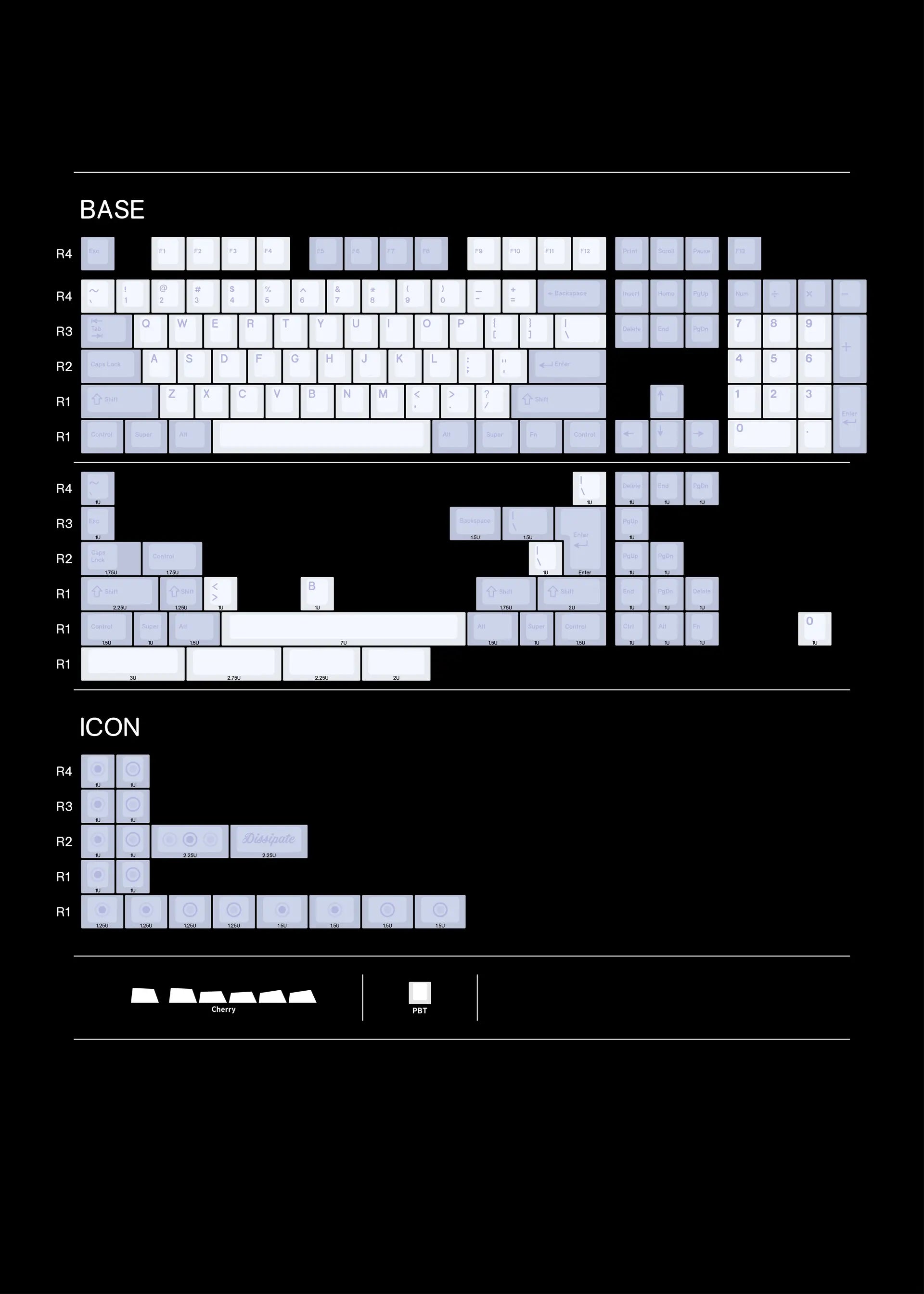 ArmorSuit Dissipate PBT Keycap Set
