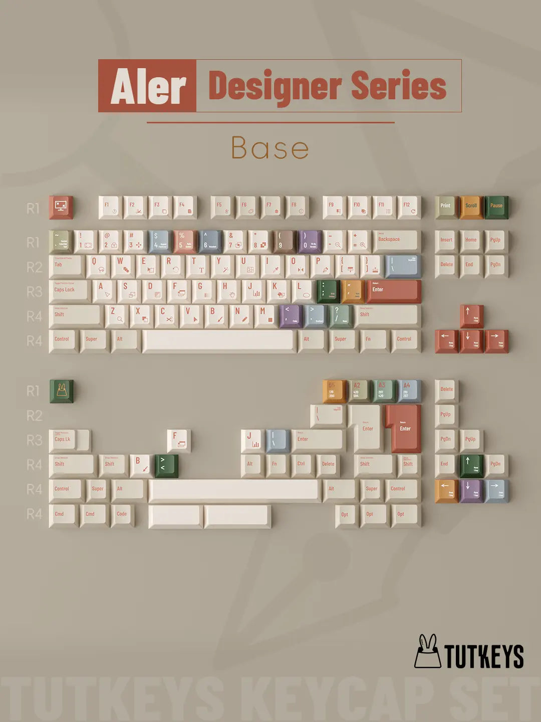 Tutkeys Aler PBT Keycap Set