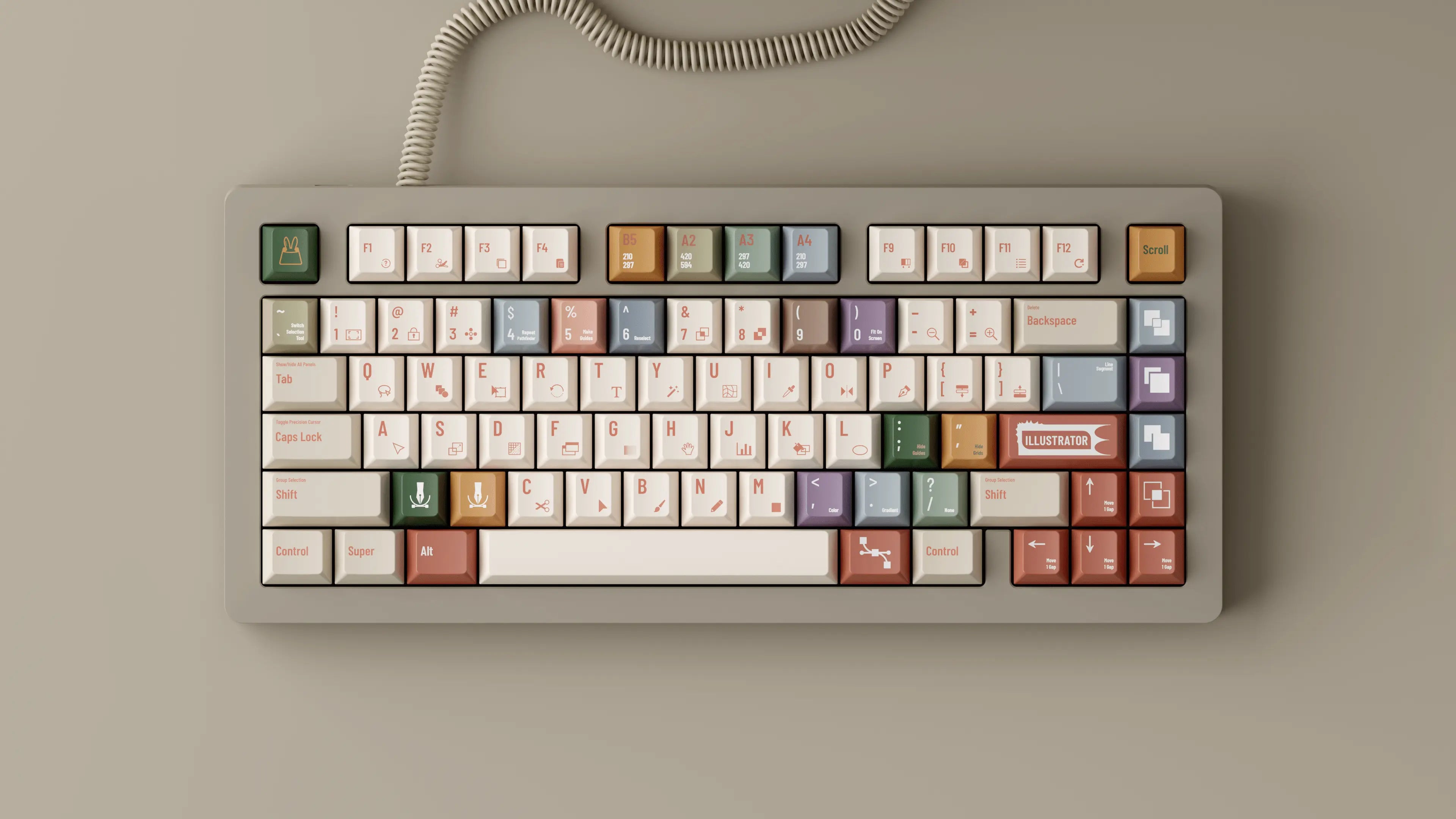 Tutkeys Aler PBT Keycap Set