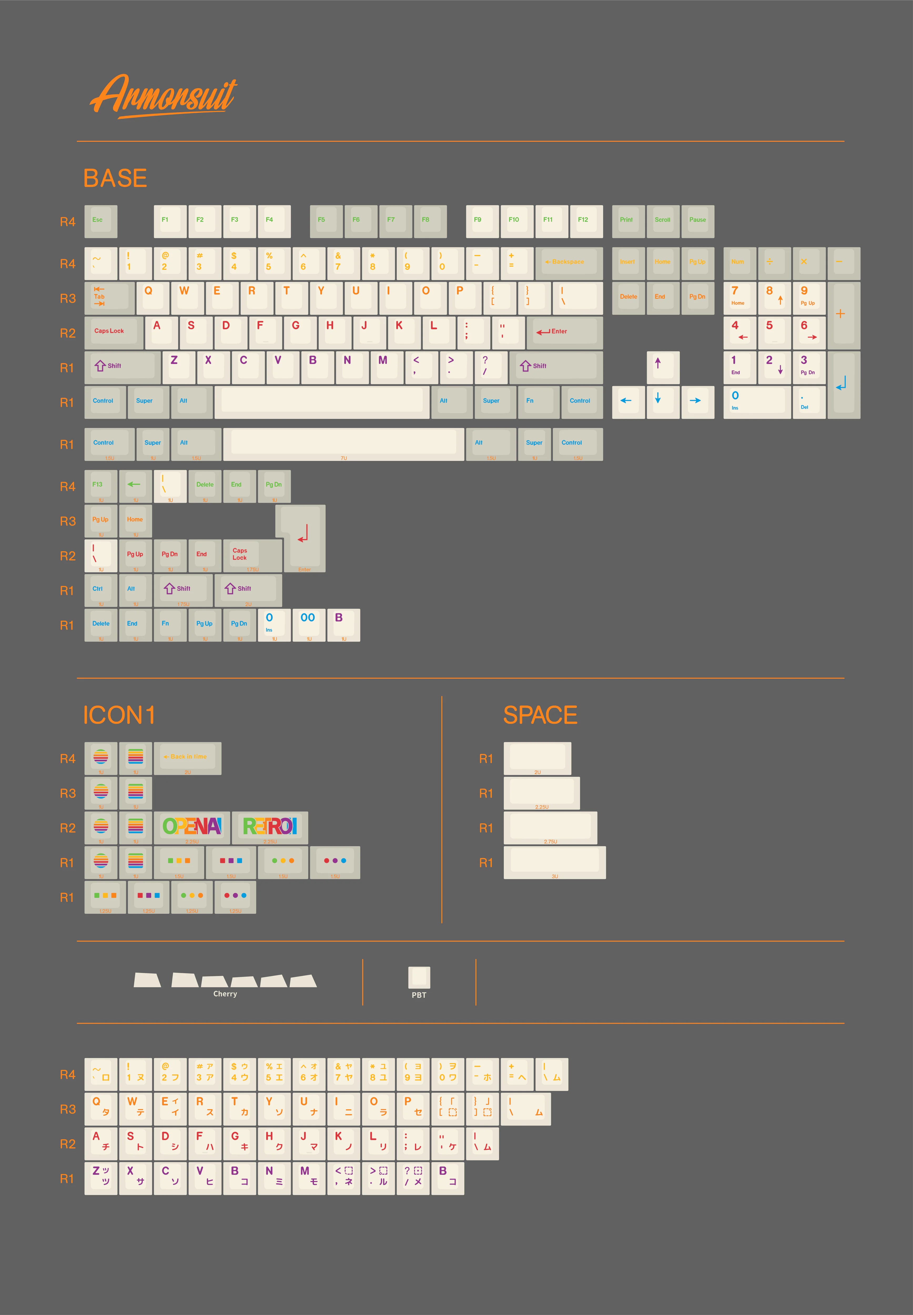 ArmorSuit Retro II PBT Keycap Set