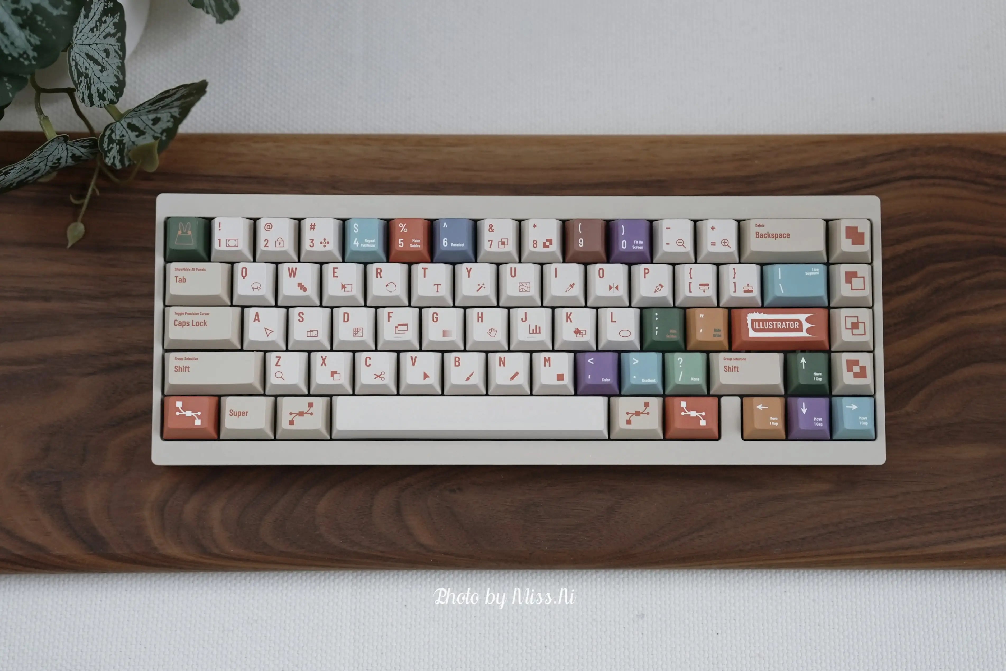 Tutkeys Aler PBT Keycap Set