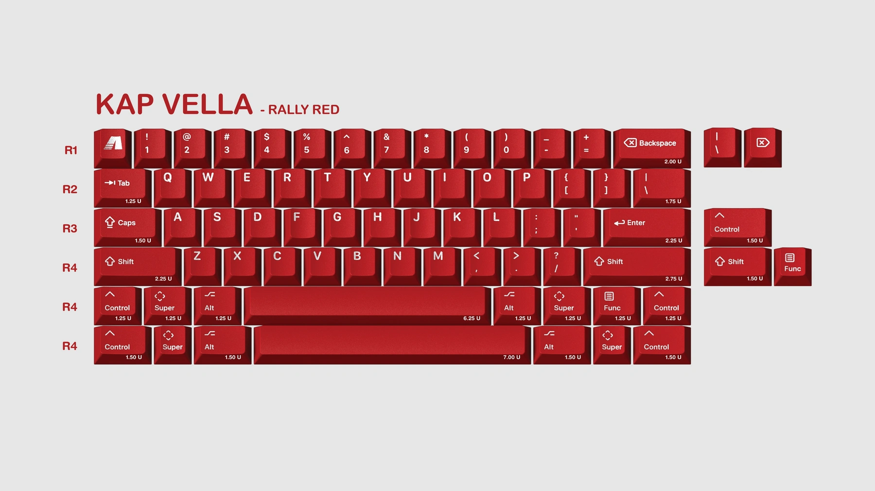 KAP Vella PBT Keycap Set