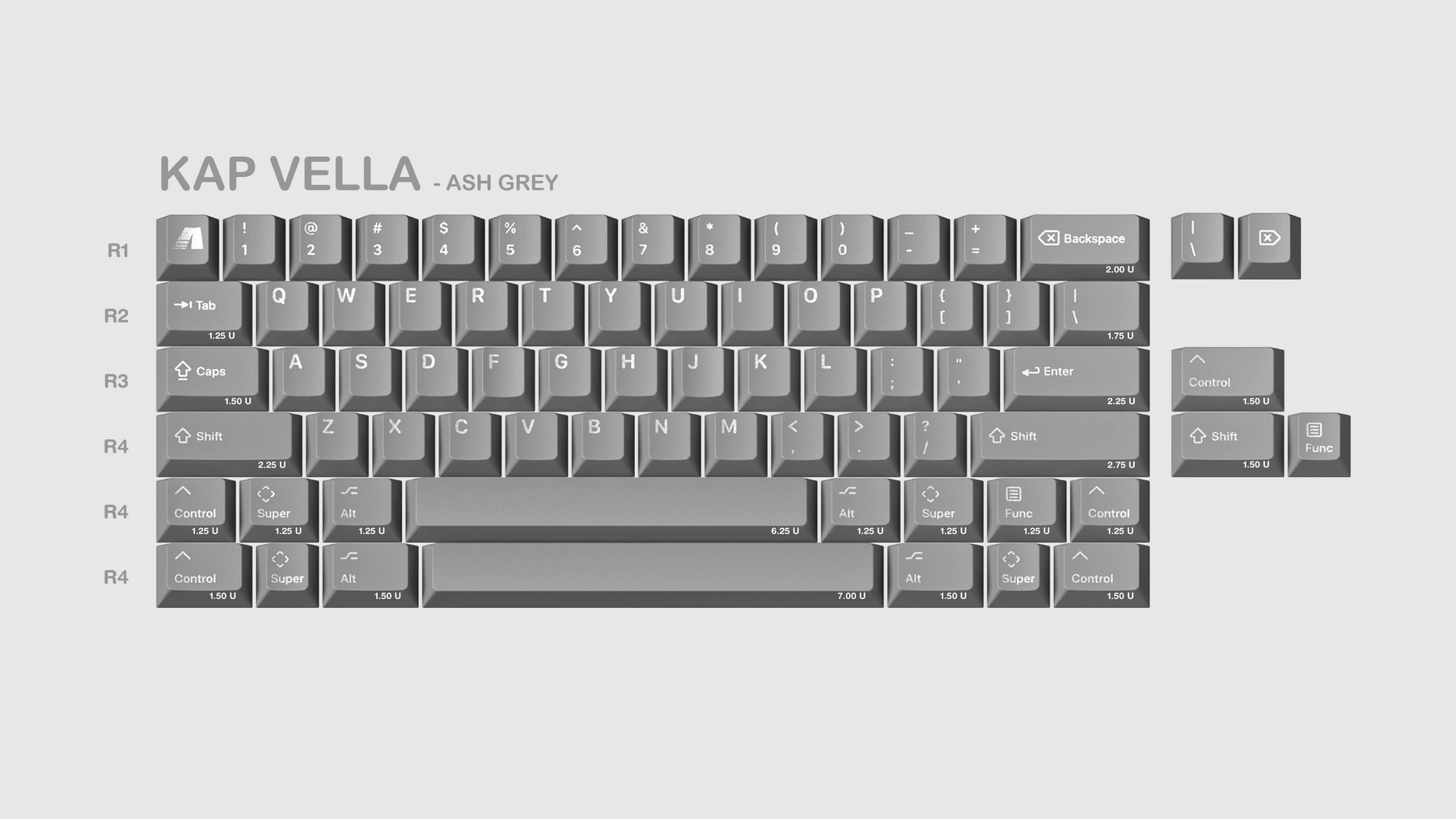 KAP Vella PBT Keycap Set