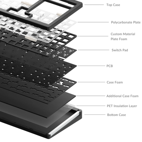 Monsgeek M2 QMK Barebone Mechanical Keyboard Kit