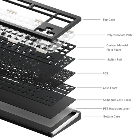 Monsgeek M3 QMK Barebone Mechanical Keyboard Kit