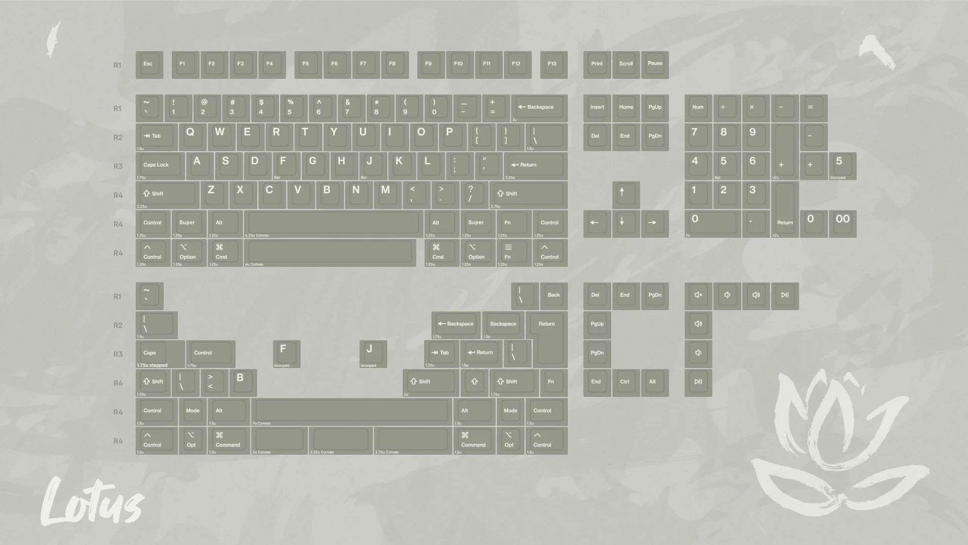 Mode Doubleshot Keycaps