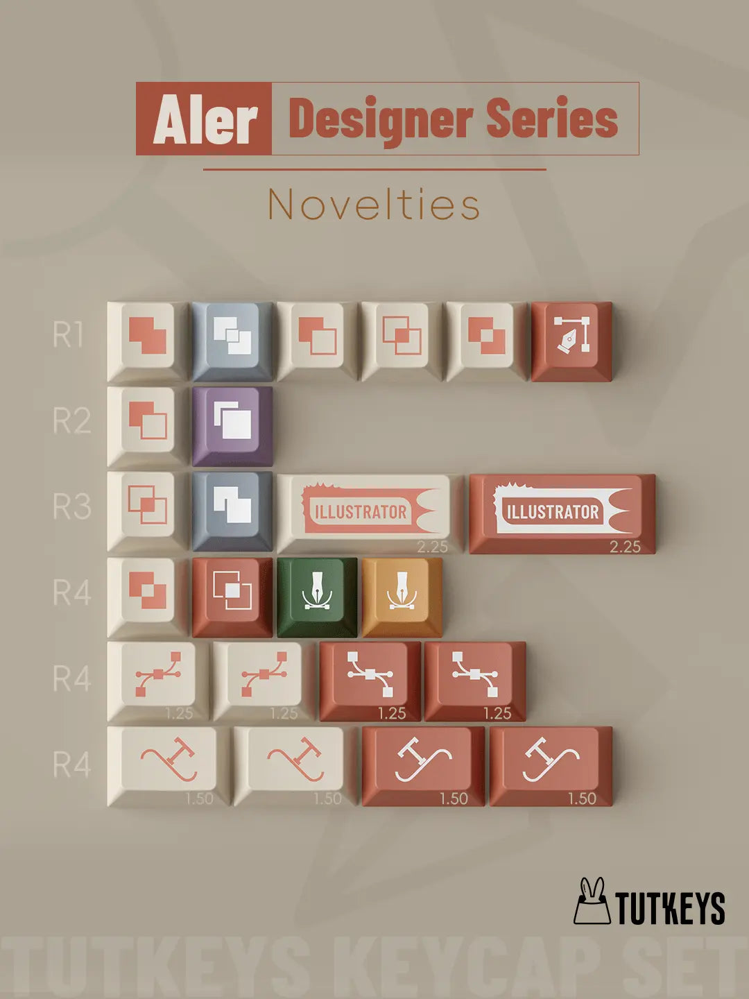 Tutkeys Aler PBT Keycap Set