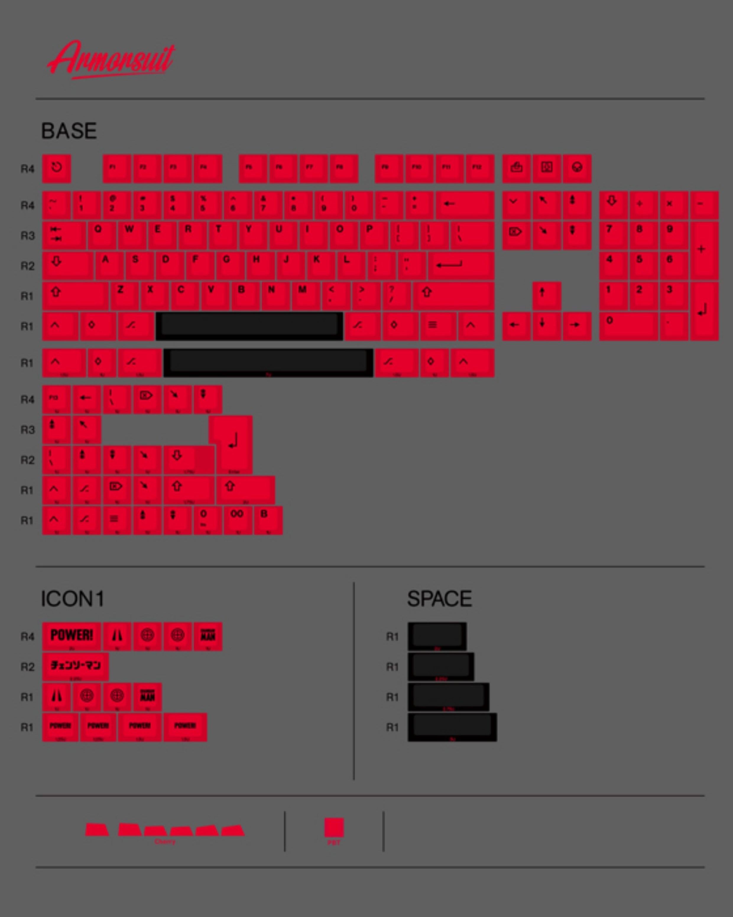 ArmorSuit POWER! PBT Keycap Set