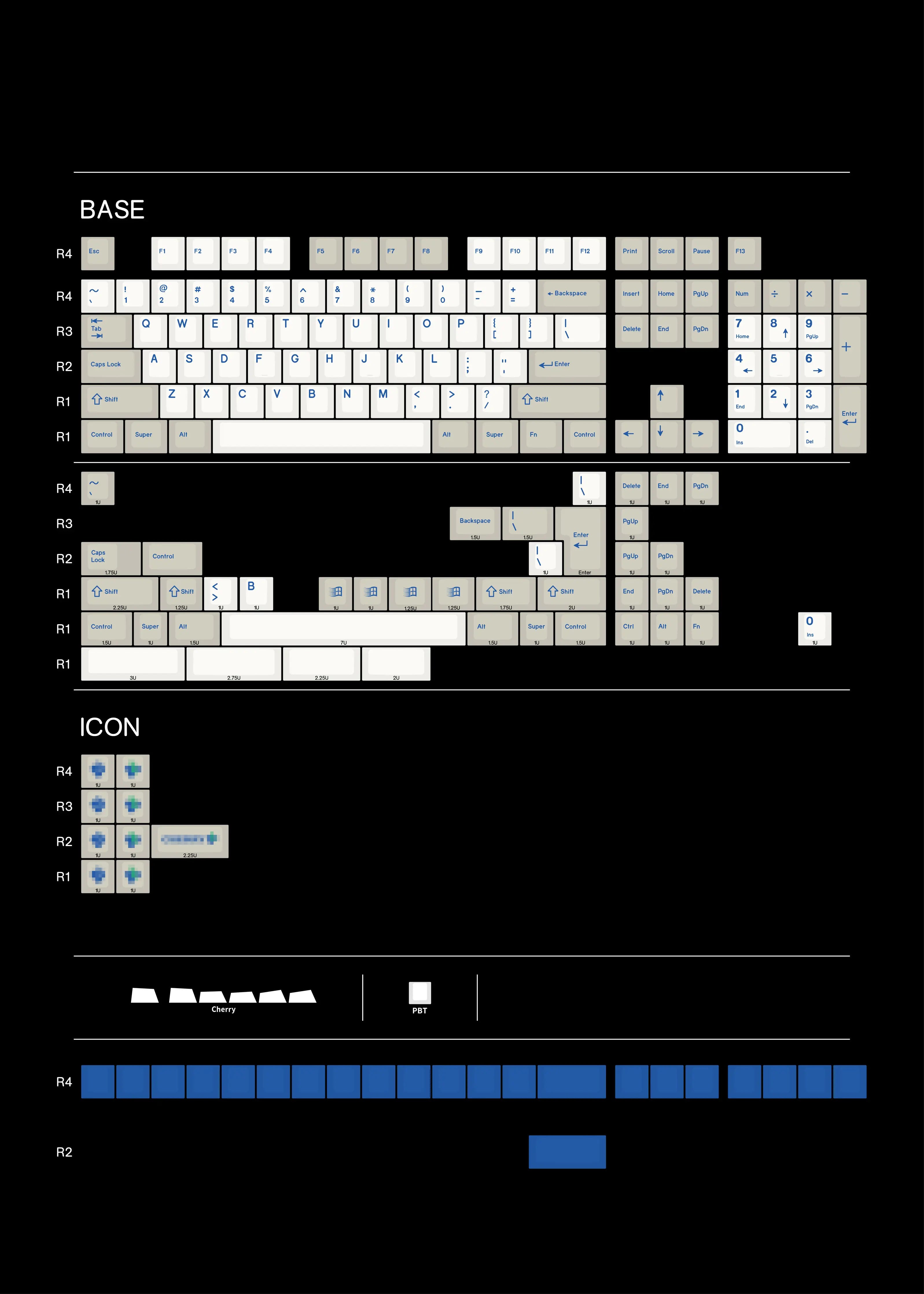 ArmorSuit Classic Blue PBT Keycap Set