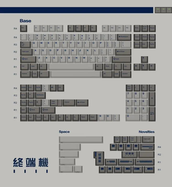 Shenpo Terminal PBT Keycap Set