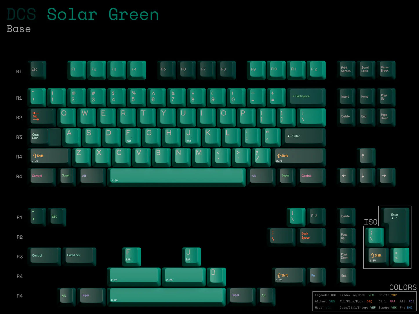 DCS Solar Green ABS Keycaps