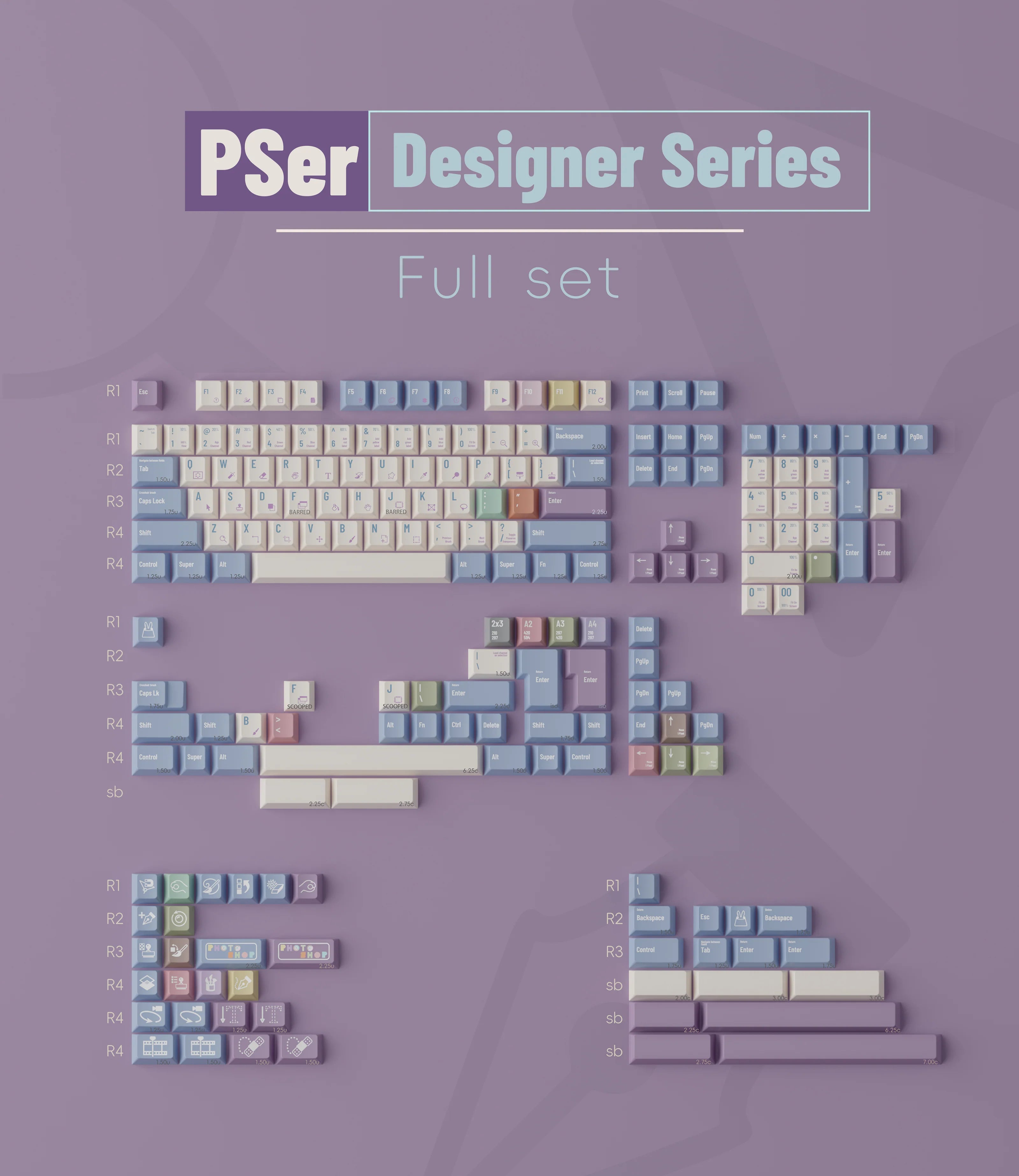 Tutkeys PSer PBT Keycap Set