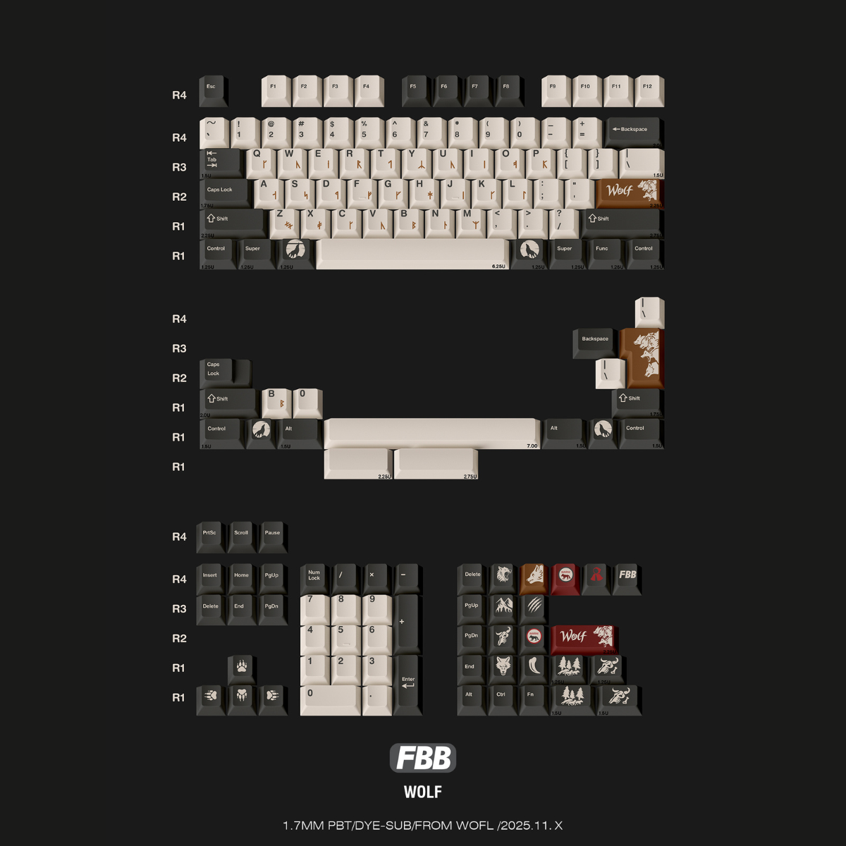 FBB Wolf PBT Keycap Set