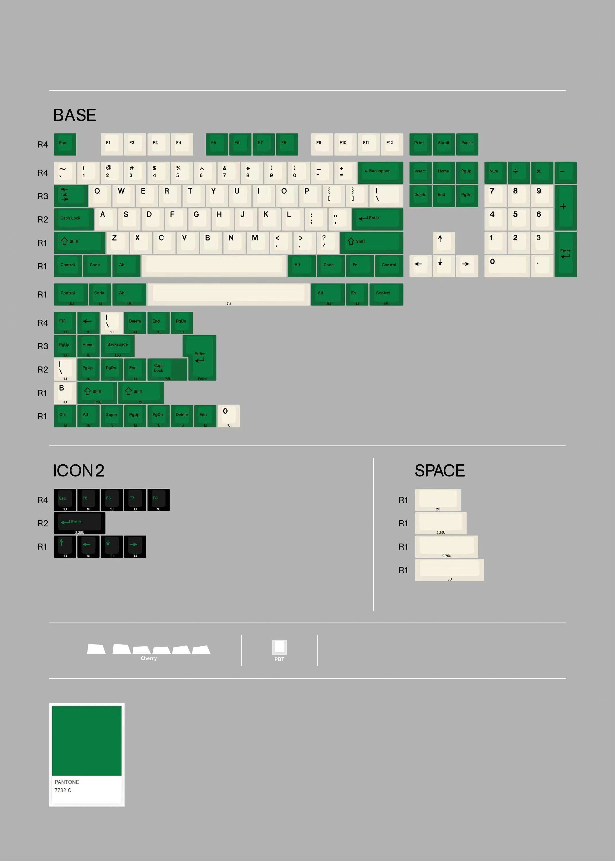 ArmorSuit Classic Green PBT Keycap Set