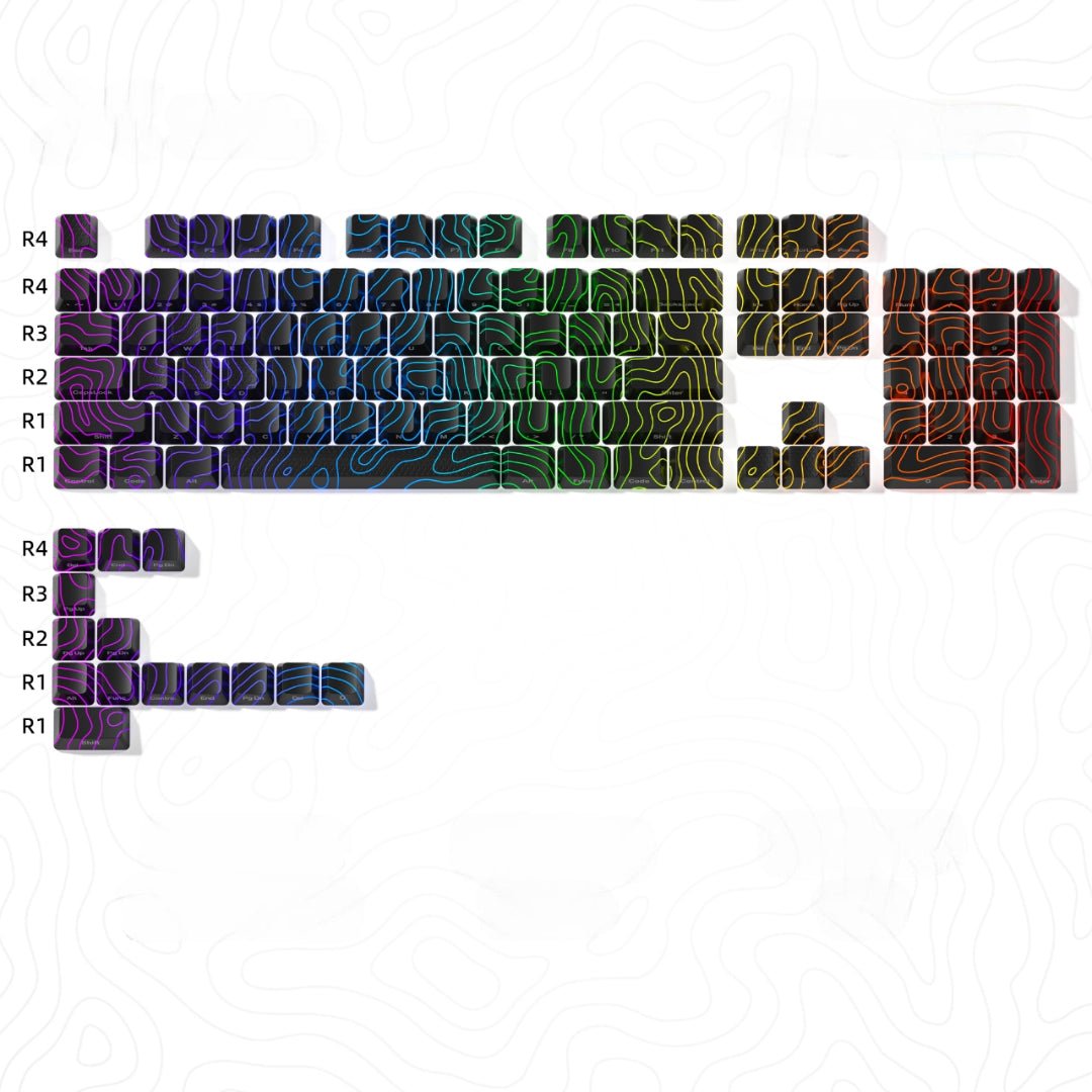 XVX Topo PBT Keycap Set