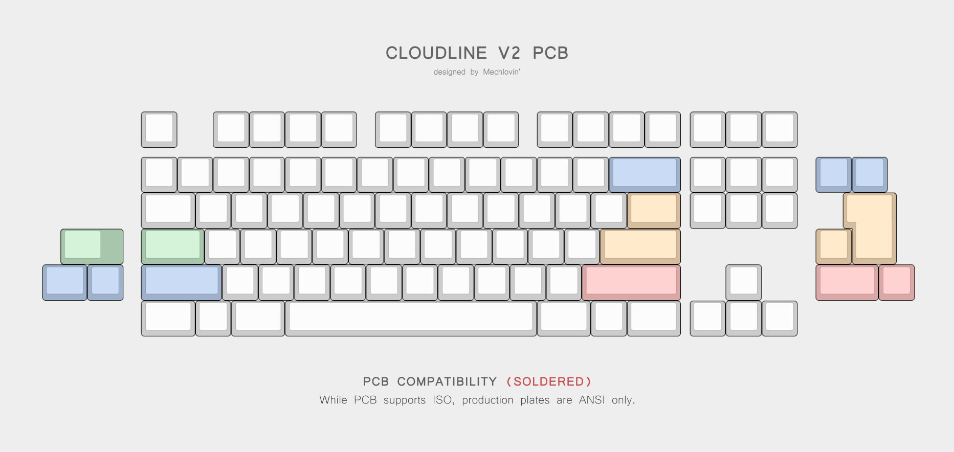 Cloudline V2 Accessories by JJW