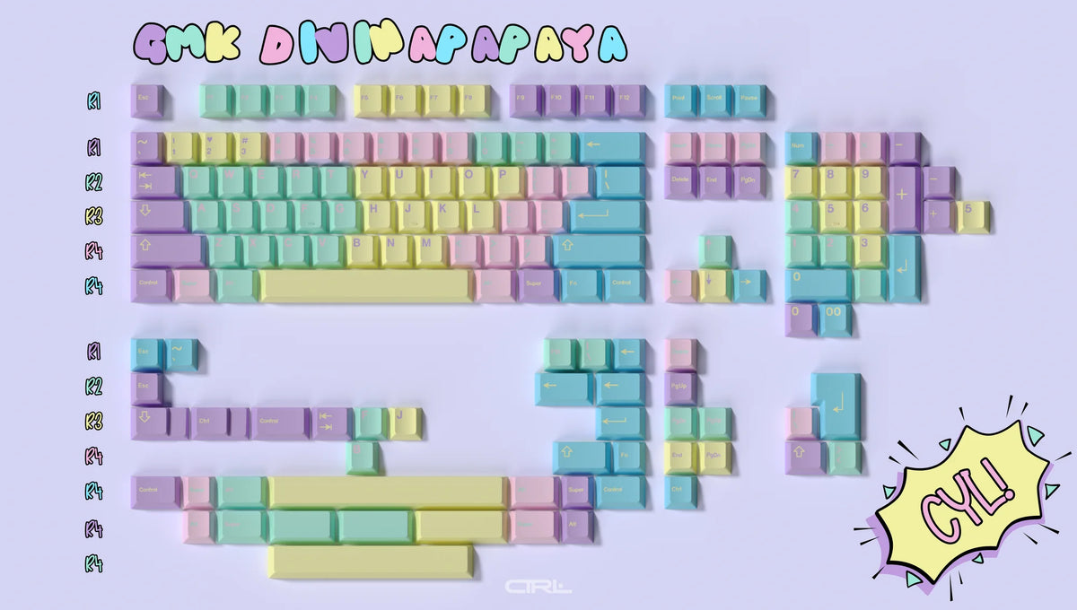 GMK Divinapapaya ABS Keycap Set