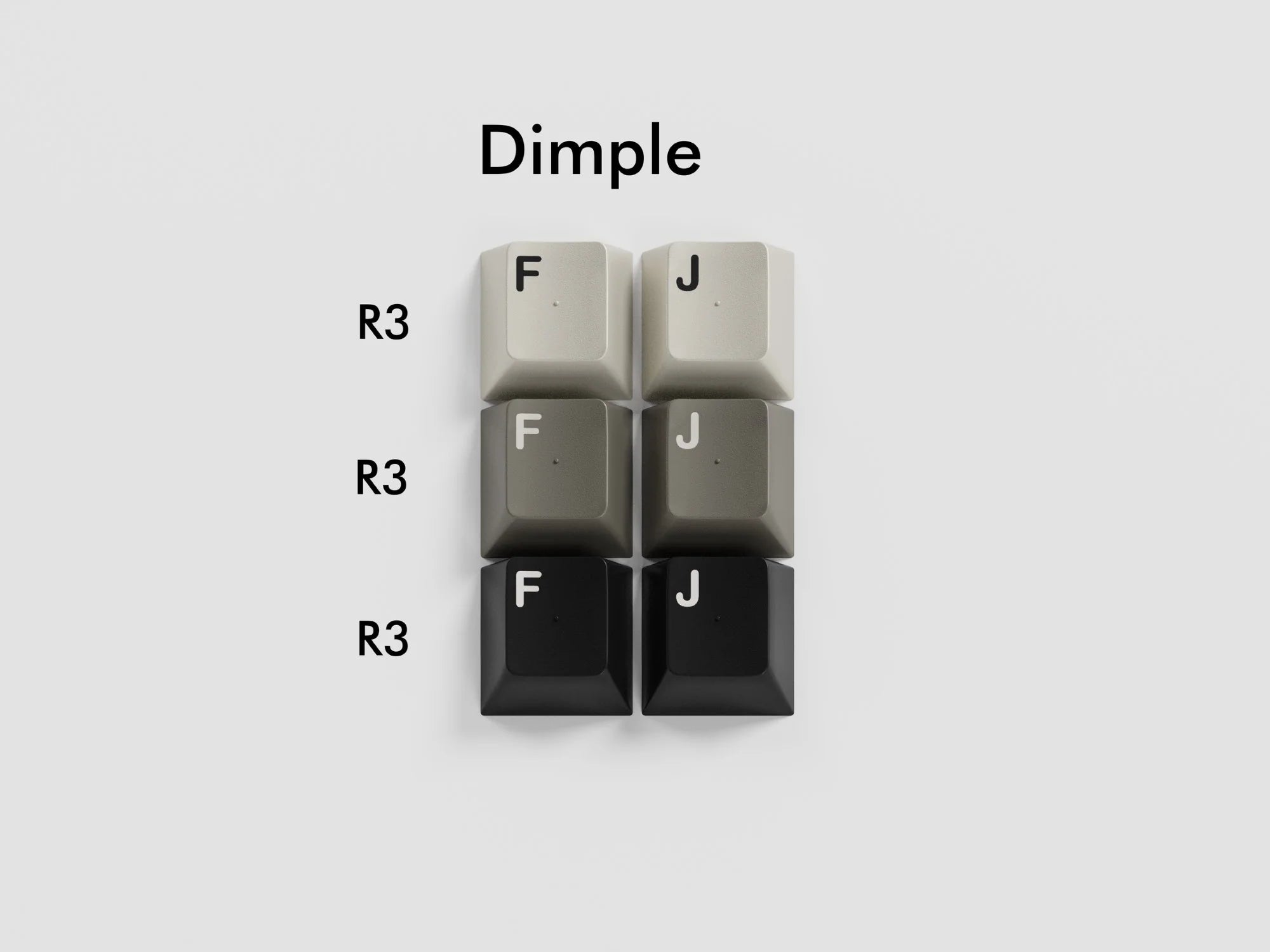 GMK CYL Vintage Keys ABS Keycap Set