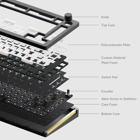 Monsgeek M1W Wireless Barebone Mechanical Keyboard Kit