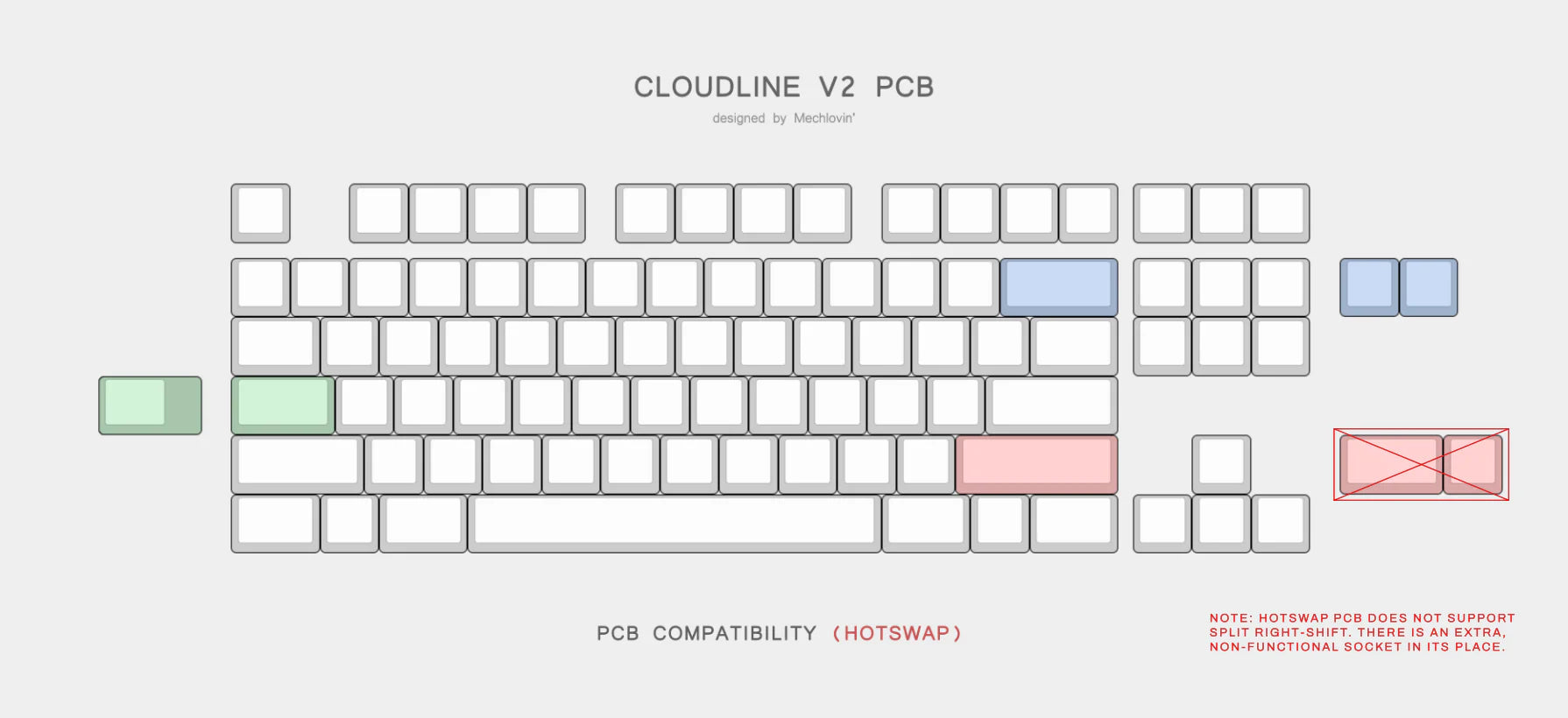 Cloudline V2 Accessories by JJW
