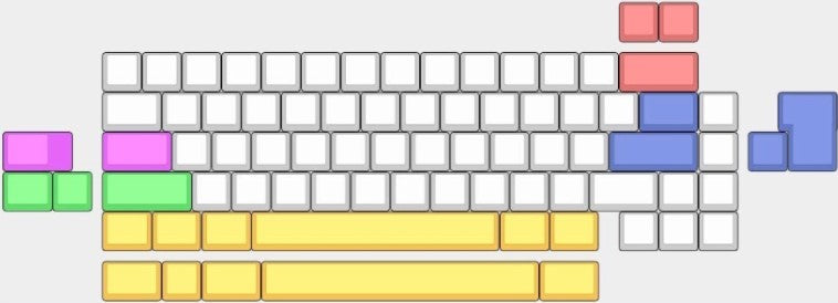 Loki65: The Shapeshifter Keyboard Kit