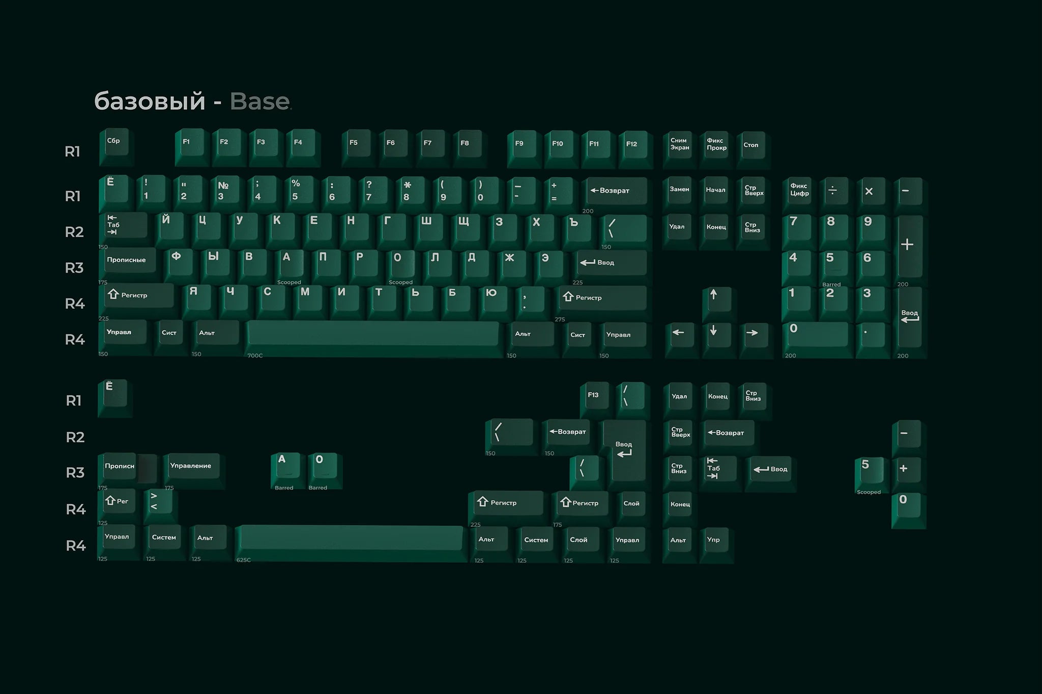 GMK Taiga ABS Keycap Set