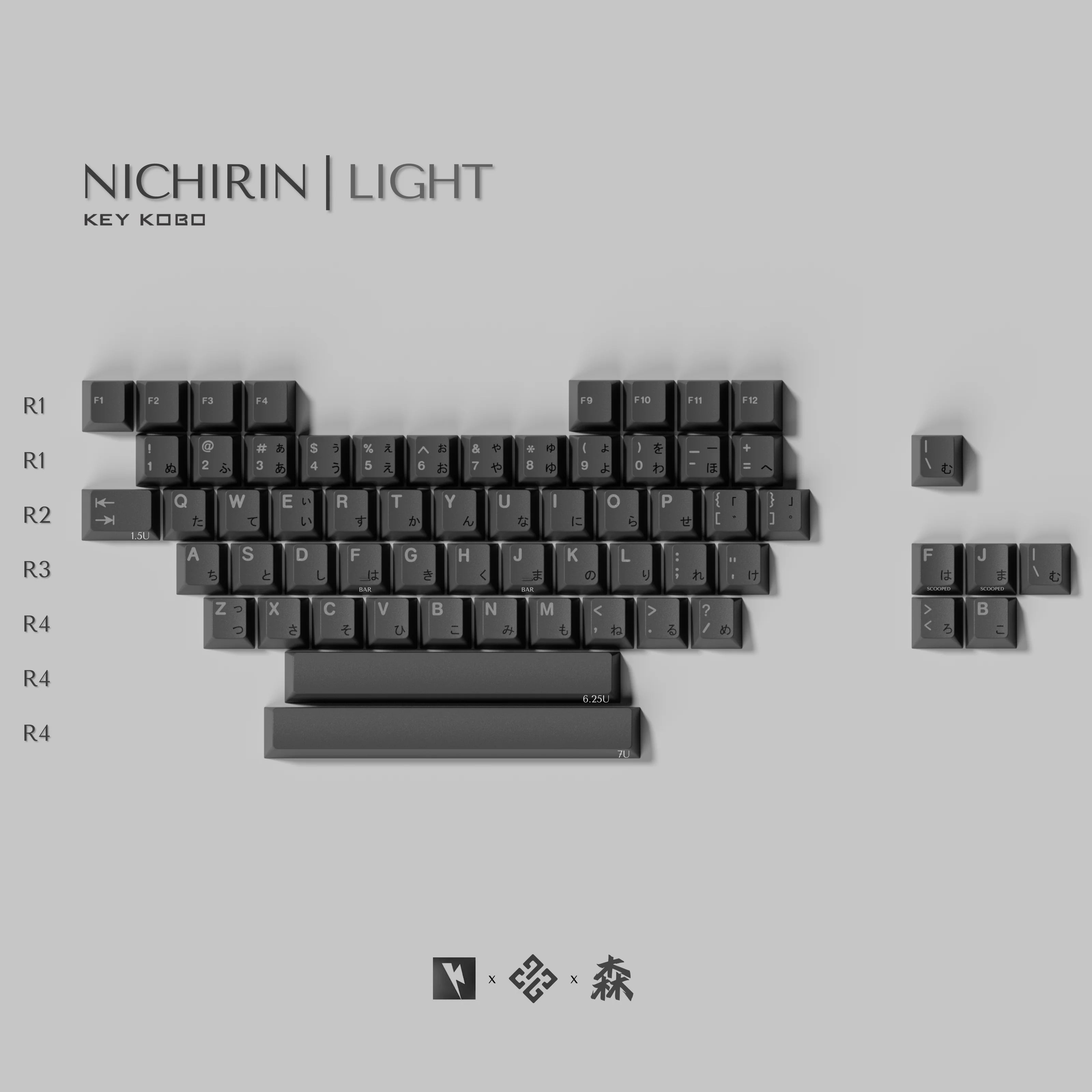 KKB Nichirin ABS Keycap Set