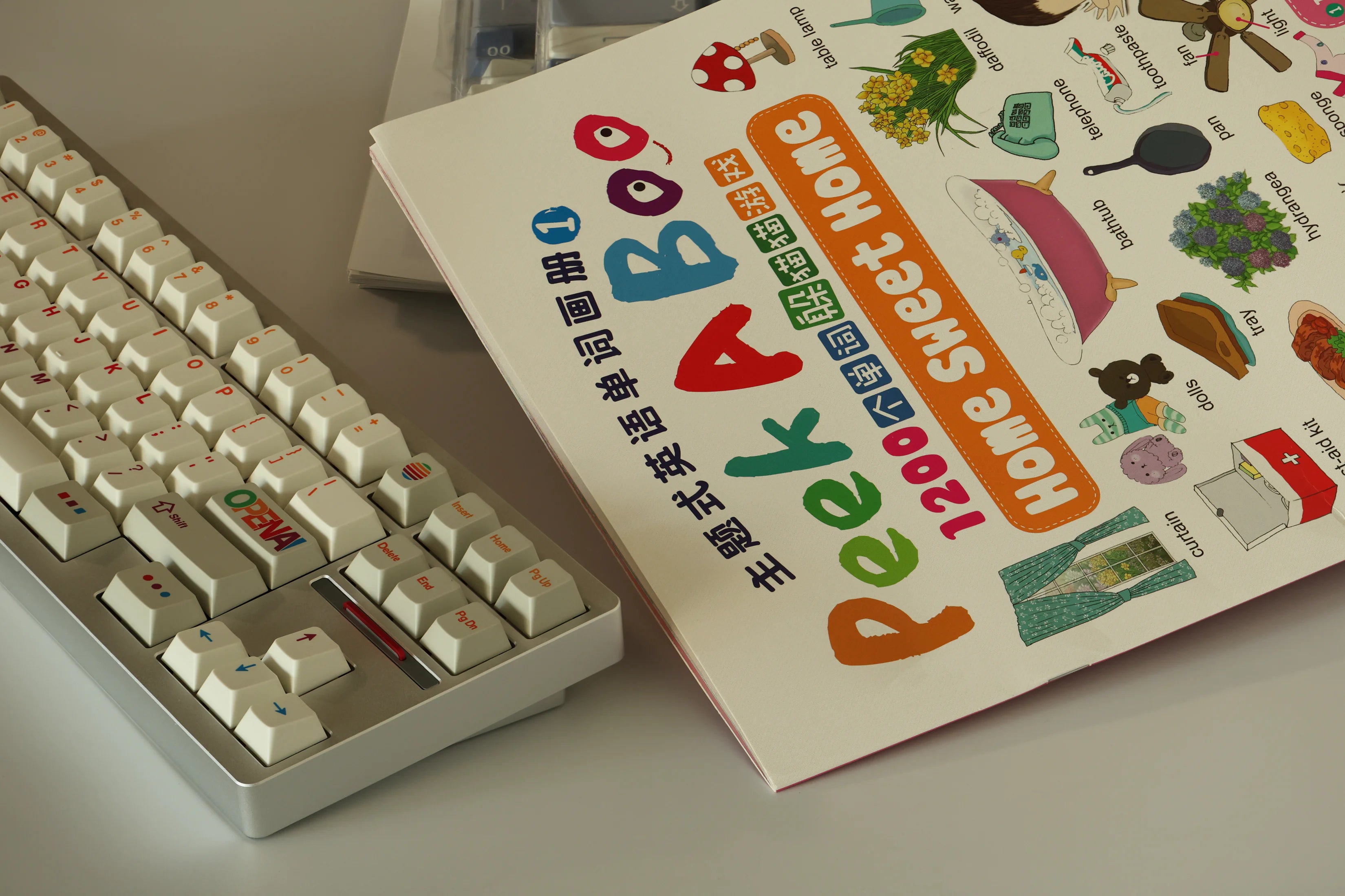 ArmorSuit Retro II PBT Keycap Set