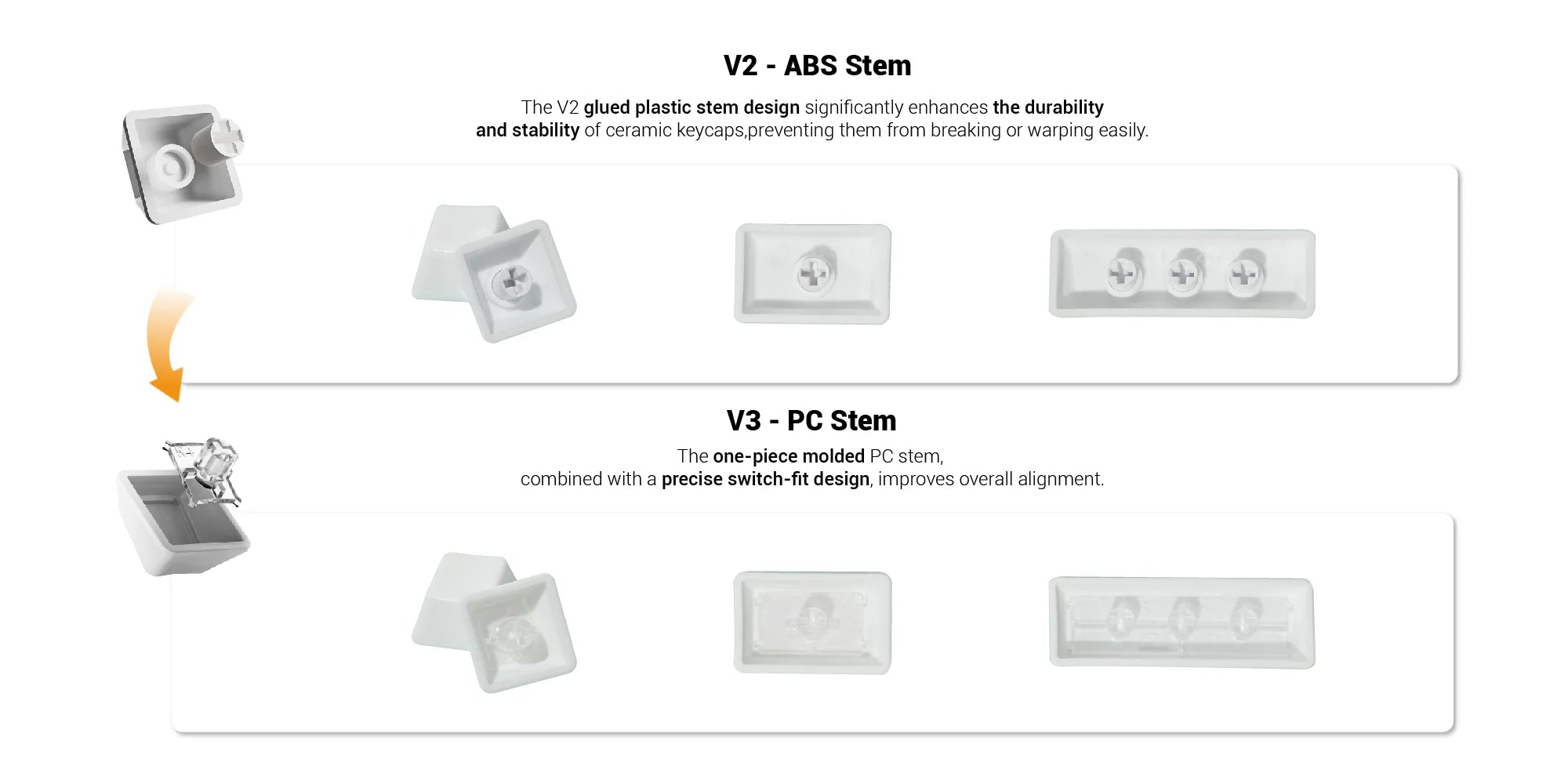 Cerakey V3 Ceramic Matte Keycaps