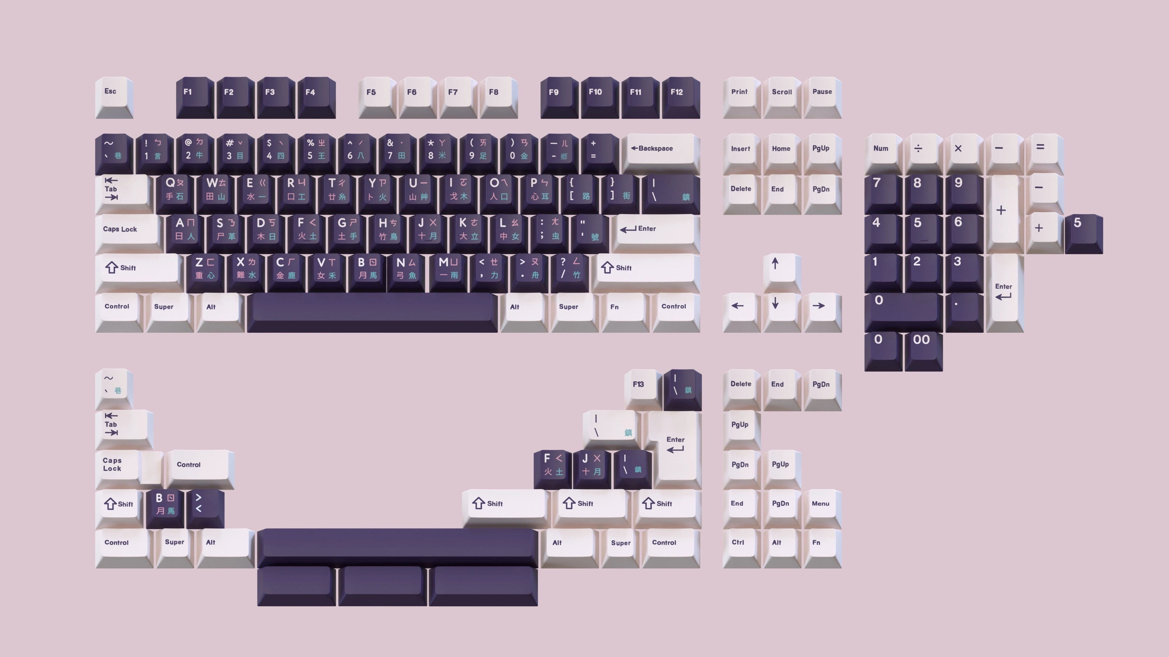 MW Stage Warrior PBT Keycap Set