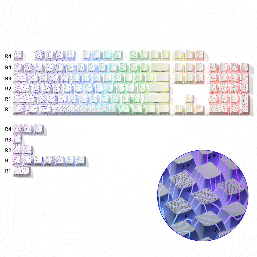 XVX Topo PBT Keycap Set
