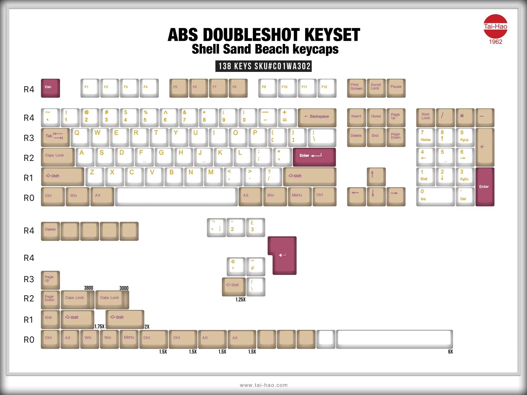 Full image of Tai-Hao Shell Sand Beach ABS Doubleshot Keycap Set
