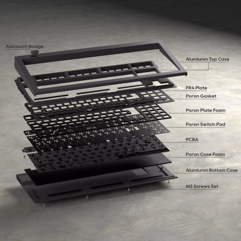 Exploded view of Vortex Model M SSK Kit