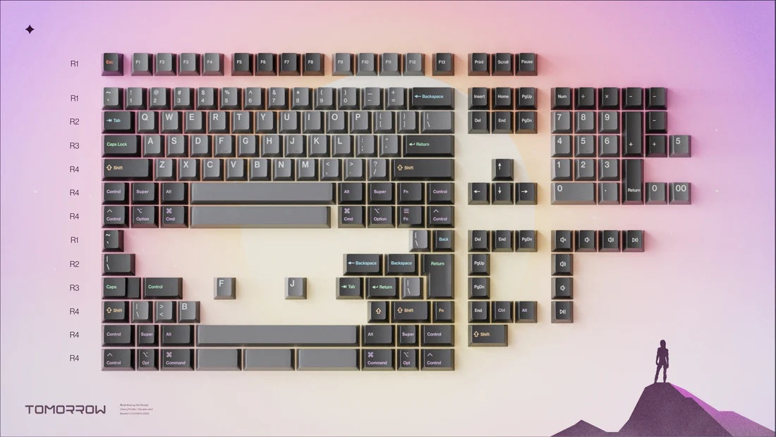 GB] Mode Keycaps – pantheonkeys