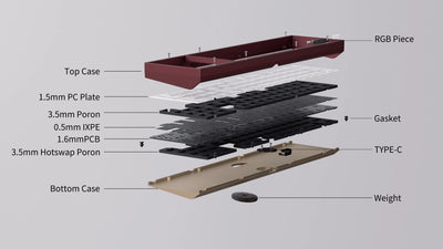 [GB] Wind Studio - Hola and Hola Mini Keyboard Kit