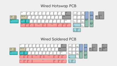 [GB] Wind Studio - Hola and Hola Mini Keyboard Kit