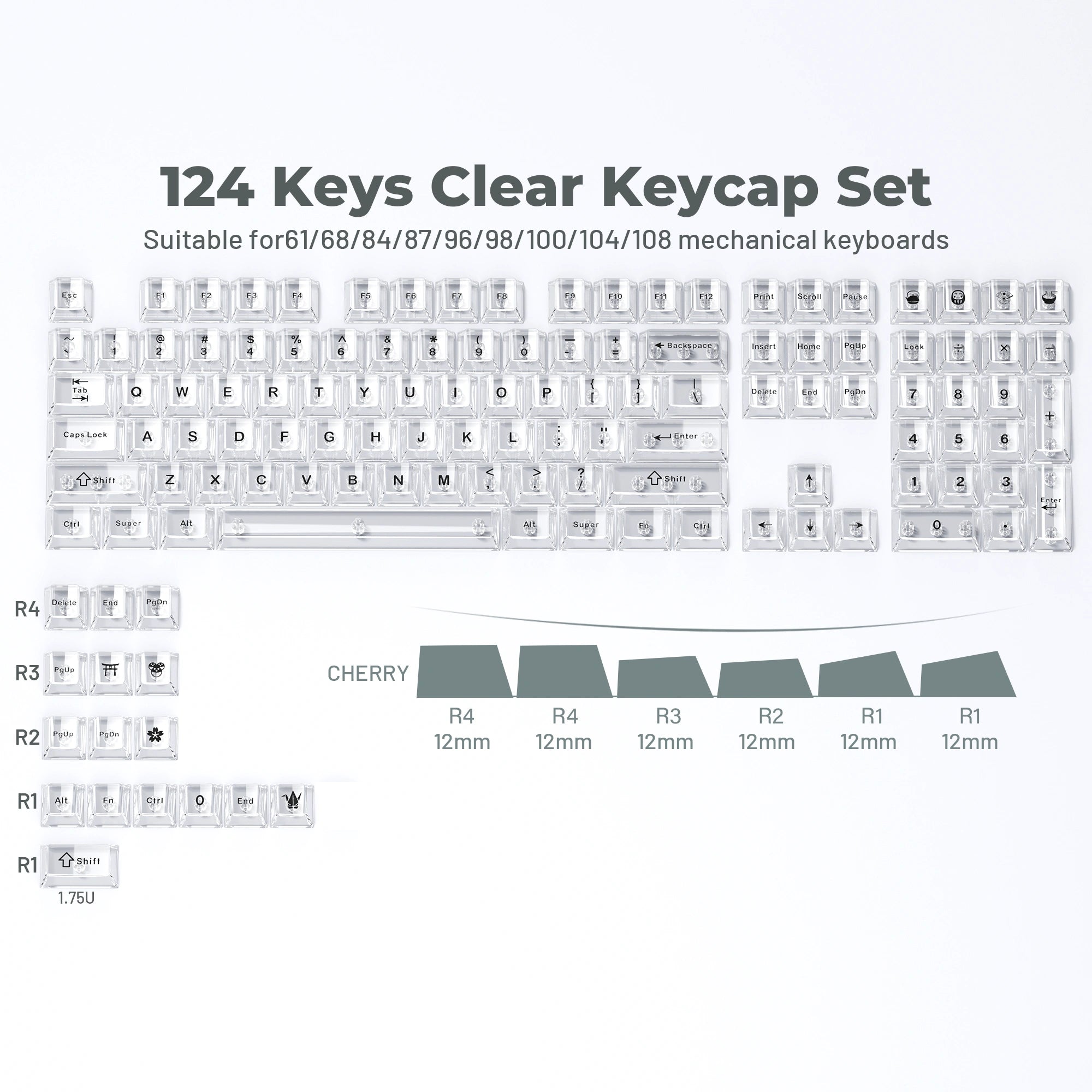Crystal Clear PC Keycap Set