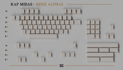 KAP Midas PBT Doubleshot Keycap Set