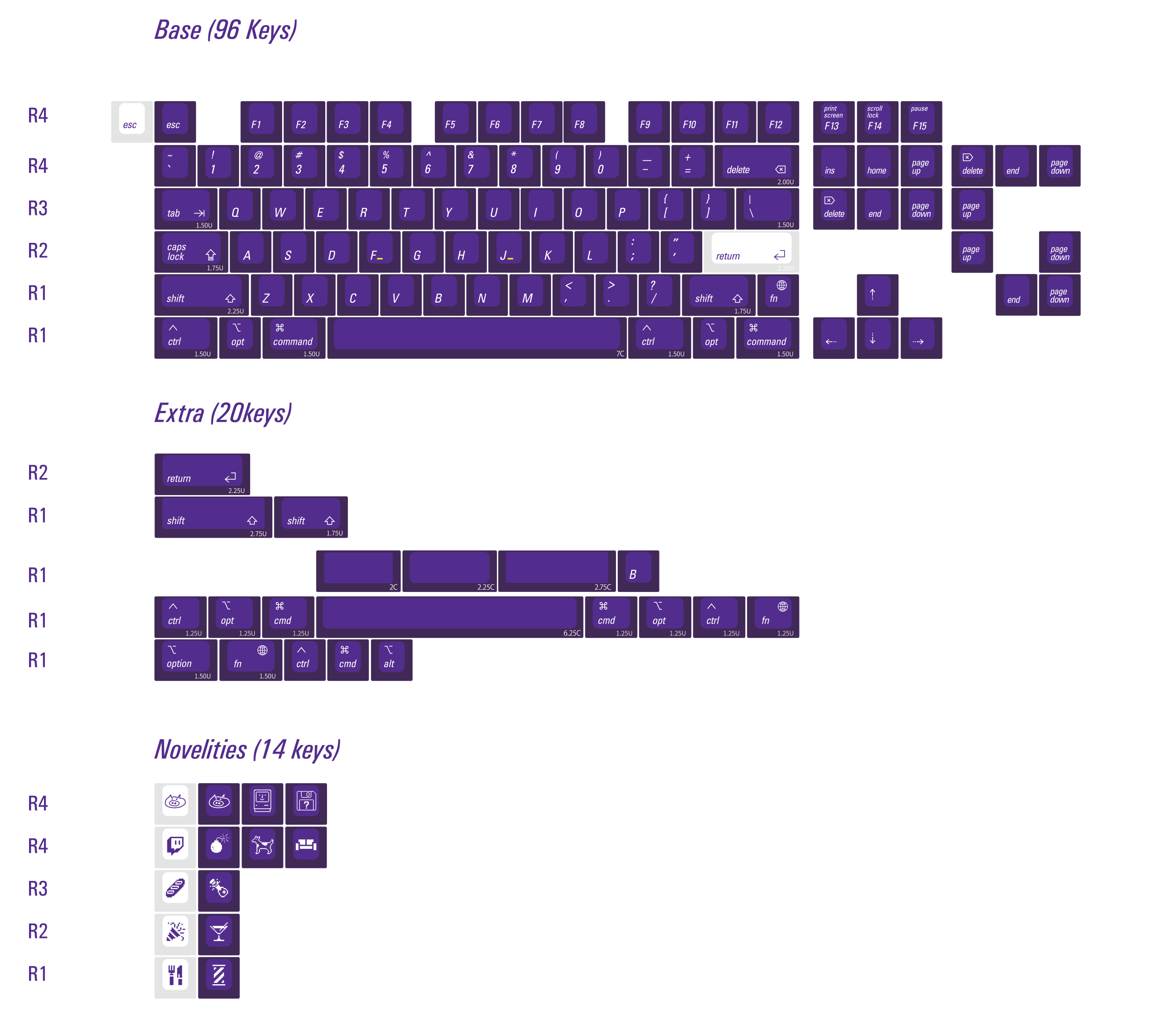 LeleLab Paris Purple MacOS ABS Keycap Set